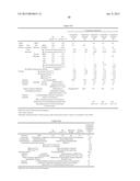 CONTROLLED RELEASE PARTICLES, WOOD TREATMENT AGENT, AND PRODUCING METHOD     THEREOF diagram and image