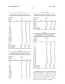 Aqueous Suspensions of TMC278 diagram and image