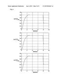 DEVICE AND METHOD FOR PRESSURE CONTROL OF ELECTRIC INJECTION MOLDING     MACHINE diagram and image