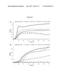 Methods and Compositions for Improved Digestion of Milk Oligosaccharides diagram and image