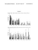 Methods and Compositions for Improved Digestion of Milk Oligosaccharides diagram and image