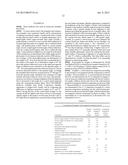 High Solids Coating And Process For Coating diagram and image