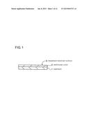 ANTIFOULING LAYER, ANTIFOULING SUBSTRATE, DISPLAY DEVICE, AND INPUT DEVICE diagram and image