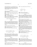 ANTIFOULING LAYER, ANTIFOULING SUBSTRATE, DISPLAY DEVICE, AND INPUT DEVICE diagram and image