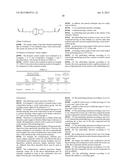 ANTIFOULING LAYER, ANTIFOULING SUBSTRATE, DISPLAY DEVICE, AND INPUT DEVICE diagram and image