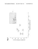 LIQUID CRYSTAL POLYESTER AMIDE, LIQUID CRYSTAL POLYESTER AMIDE RESIN     COMPOSITION, AND MOLDED ARTICLE diagram and image