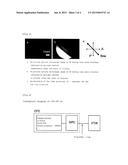 POLYPROPYLENE-BASED RESIN COMPOSITION AND FOAM SHEET diagram and image