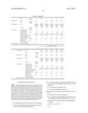 POLYPROPYLENE-BASED RESIN COMPOSITION AND FOAM SHEET diagram and image