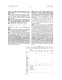 Flame Retardant Thermoplastic of Polycarbonate and Polypropylene diagram and image