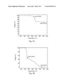 METHOD FOR PREPARING HOLLOW SILVER PARTICLES AND CORE-SHELL SILVER     PARTICLES diagram and image