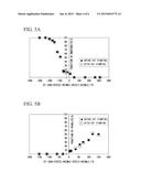 HOT STAMPED STEEL AND METHOD FOR PRODUCING HOT STAMPED STEEL diagram and image