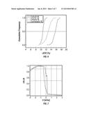 CURRENT-PERPENDICULAR-TO-THE-PLANE (CPP) MAGNETORESISTIVE SENSOR WITH     MULTILAYER REFERENCE LAYER INCLUDING A CRYSTALLINE CoFeX LAYER AND A     HEUSLER ALLOY LAYER diagram and image