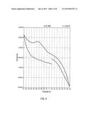 MOLTEN METAL RECHARGEABLE ELECTROCHEMICAL CELL diagram and image