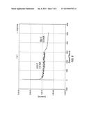 MOLTEN METAL RECHARGEABLE ELECTROCHEMICAL CELL diagram and image