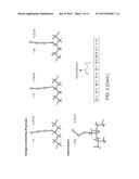 STABLE CYCLING OF LITHIUM SULFIDE CATHODES THROUGH STRONG AFFINITY WITH     MULTIFUNCTIONAL BINDERS diagram and image