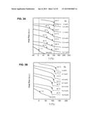 POLYMERIZED IONIC LIQUID BLOCK COPOLYMERS AS BATTERY MEMBRANES diagram and image