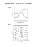 POLYMERIZED IONIC LIQUID BLOCK COPOLYMERS AS BATTERY MEMBRANES diagram and image