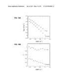 POLYMERIZED IONIC LIQUID BLOCK COPOLYMERS AS BATTERY MEMBRANES diagram and image