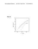 POLYMERIZED IONIC LIQUID BLOCK COPOLYMERS AS BATTERY MEMBRANES diagram and image