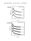 POLYMERIZED IONIC LIQUID BLOCK COPOLYMERS AS BATTERY MEMBRANES diagram and image