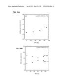 POLYMERIZED IONIC LIQUID BLOCK COPOLYMERS AS BATTERY MEMBRANES diagram and image