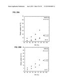 POLYMERIZED IONIC LIQUID BLOCK COPOLYMERS AS BATTERY MEMBRANES diagram and image