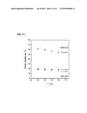 POLYMERIZED IONIC LIQUID BLOCK COPOLYMERS AS BATTERY MEMBRANES diagram and image