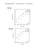 POLYMERIZED IONIC LIQUID BLOCK COPOLYMERS AS BATTERY MEMBRANES diagram and image