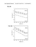 POLYMERIZED IONIC LIQUID BLOCK COPOLYMERS AS BATTERY MEMBRANES diagram and image