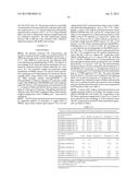 POLYMERIZED IONIC LIQUID BLOCK COPOLYMERS AS BATTERY MEMBRANES diagram and image