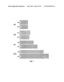 Polysiloxane Substrates with Highly-Tunable Elastic Modulus diagram and image