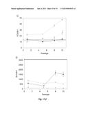 Polysiloxane Substrates with Highly-Tunable Elastic Modulus diagram and image