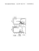 METHODS FOR PREDICTING PREGNANCY OUTCOME IN A SUBJECT BY HCG ASSAY diagram and image