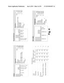 DETECTING LATENT TUBERCULOSIS INFECTIONS diagram and image