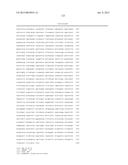 GLUCOSYLTRANSFERASE ENZYMES FOR PRODUCTION OF GLUCAN POLYMERS diagram and image