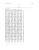 GLUCOSYLTRANSFERASE ENZYMES FOR PRODUCTION OF GLUCAN POLYMERS diagram and image