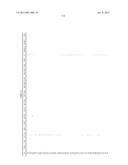 2,4-Pyrimidinediamine Compounds And Uses As Anti-Proliferative Agents diagram and image