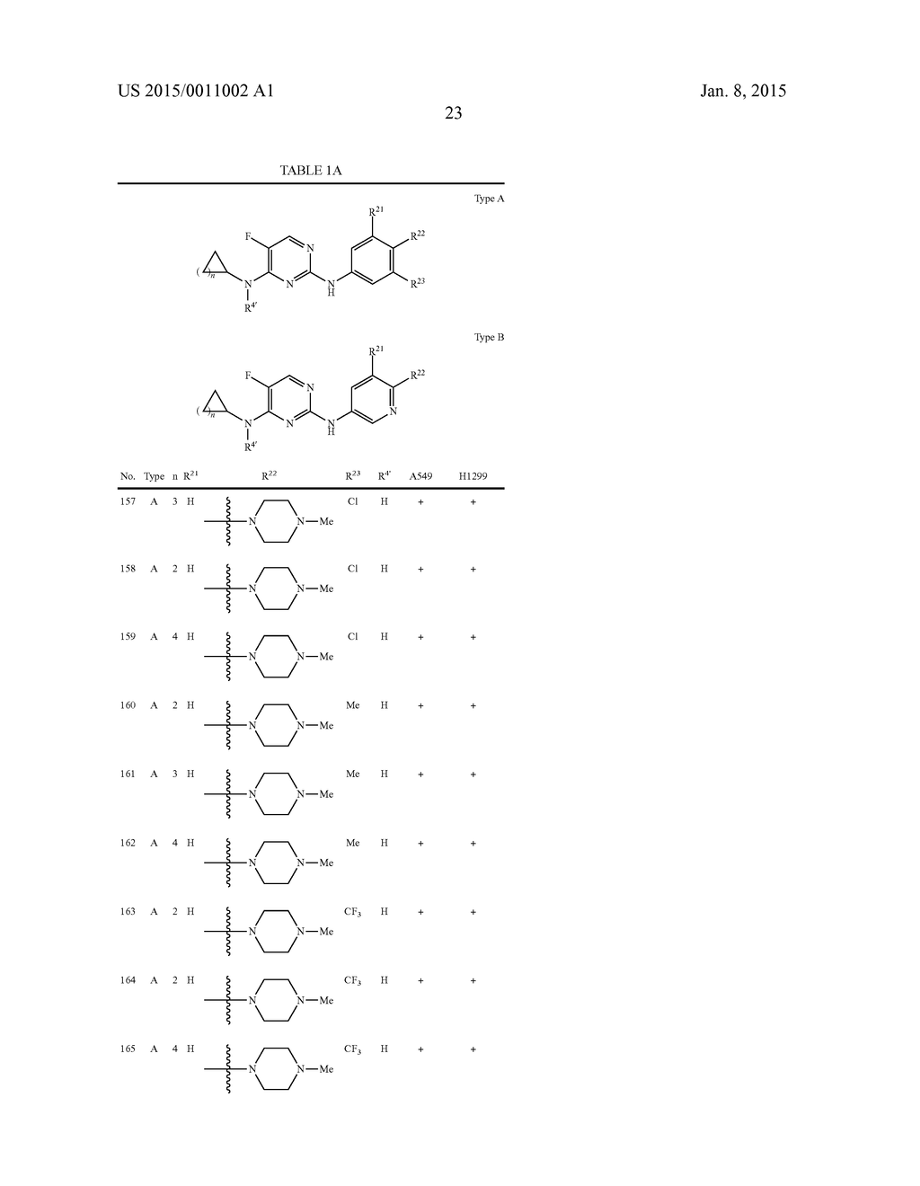 2,4-Pyrimidinediamine Compounds And Uses As Anti-Proliferative Agents - diagram, schematic, and image 24