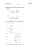 2,4-Pyrimidinediamine Compounds And Uses As Anti-Proliferative Agents diagram and image