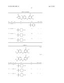 2,4-Pyrimidinediamine Compounds And Uses As Anti-Proliferative Agents diagram and image