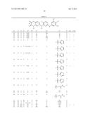 2,4-Pyrimidinediamine Compounds And Uses As Anti-Proliferative Agents diagram and image