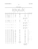 2,4-Pyrimidinediamine Compounds And Uses As Anti-Proliferative Agents diagram and image