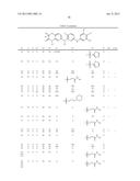 2,4-Pyrimidinediamine Compounds And Uses As Anti-Proliferative Agents diagram and image