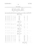 2,4-Pyrimidinediamine Compounds And Uses As Anti-Proliferative Agents diagram and image