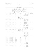 2,4-Pyrimidinediamine Compounds And Uses As Anti-Proliferative Agents diagram and image