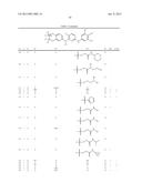 2,4-Pyrimidinediamine Compounds And Uses As Anti-Proliferative Agents diagram and image