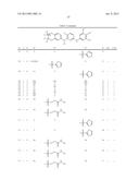 2,4-Pyrimidinediamine Compounds And Uses As Anti-Proliferative Agents diagram and image