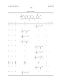 2,4-Pyrimidinediamine Compounds And Uses As Anti-Proliferative Agents diagram and image