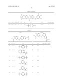 2,4-Pyrimidinediamine Compounds And Uses As Anti-Proliferative Agents diagram and image