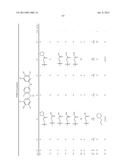 2,4-Pyrimidinediamine Compounds And Uses As Anti-Proliferative Agents diagram and image